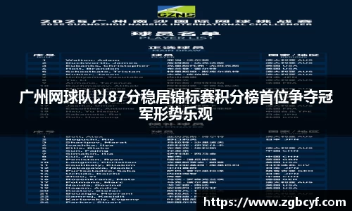广州网球队以87分稳居锦标赛积分榜首位争夺冠军形势乐观