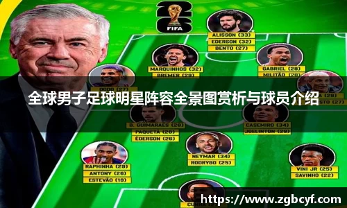 全球男子足球明星阵容全景图赏析与球员介绍