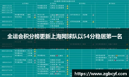 大众彩票APP