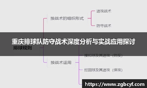 重庆排球队防守战术深度分析与实战应用探讨