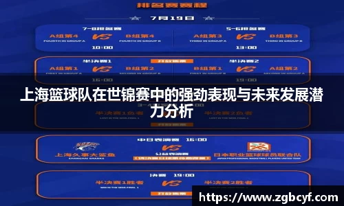 上海篮球队在世锦赛中的强劲表现与未来发展潜力分析