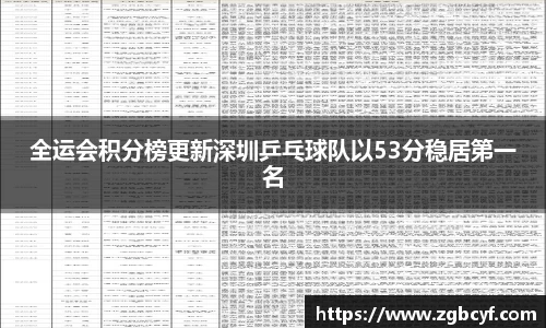 全运会积分榜更新深圳乒乓球队以53分稳居第一名