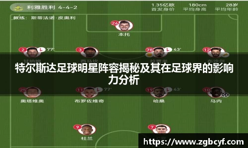 特尔斯达足球明星阵容揭秘及其在足球界的影响力分析