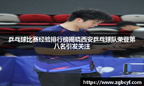 乒乓球比赛经验排行榜揭晓西安乒乓球队荣登第八名引发关注