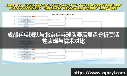 成都乒乓球队与北京乒乓球队赛后复盘分析灵活性表现与战术对比